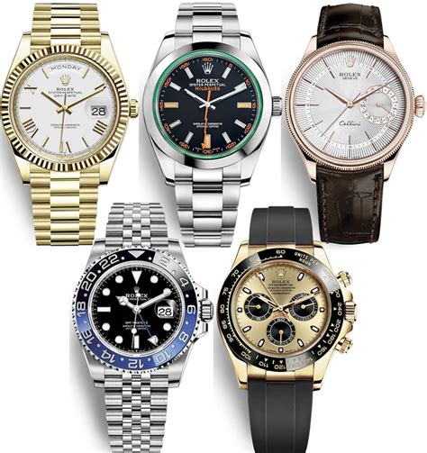 how do i buy a rolex|rolex watch where to buy.